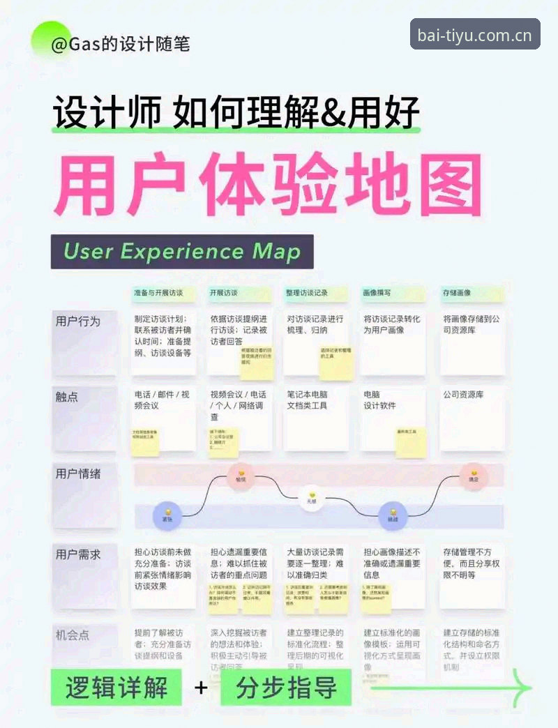 资深用户分享：btiyu平台下载与使用全攻略，从入门到精通的心得体验